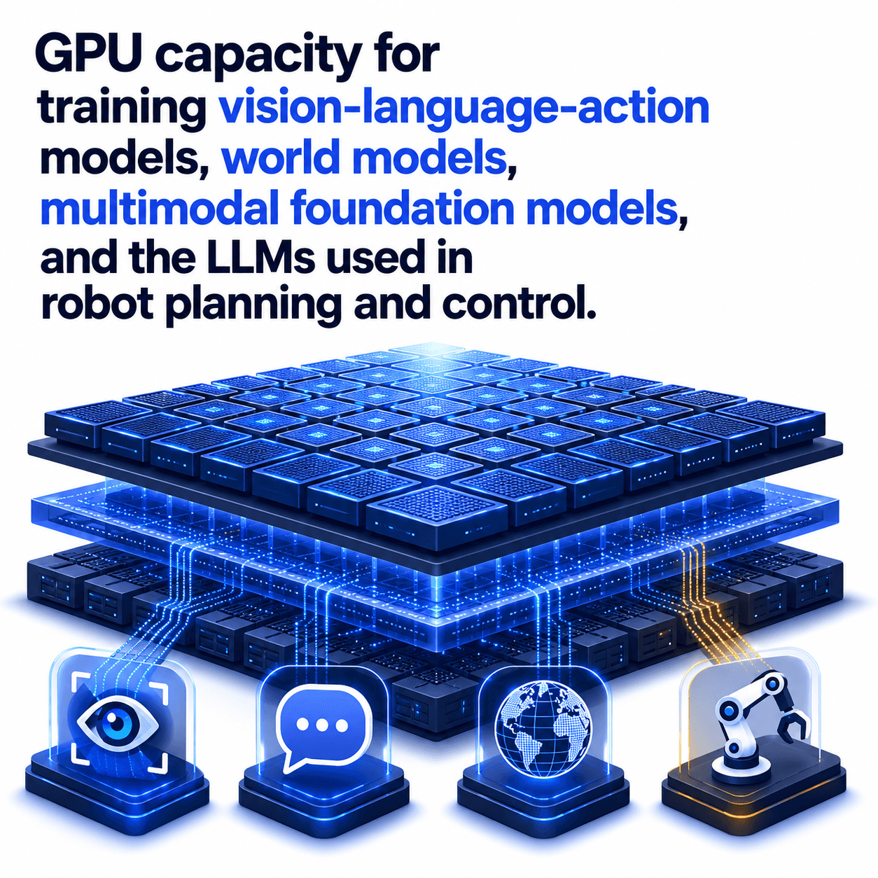 Training compute